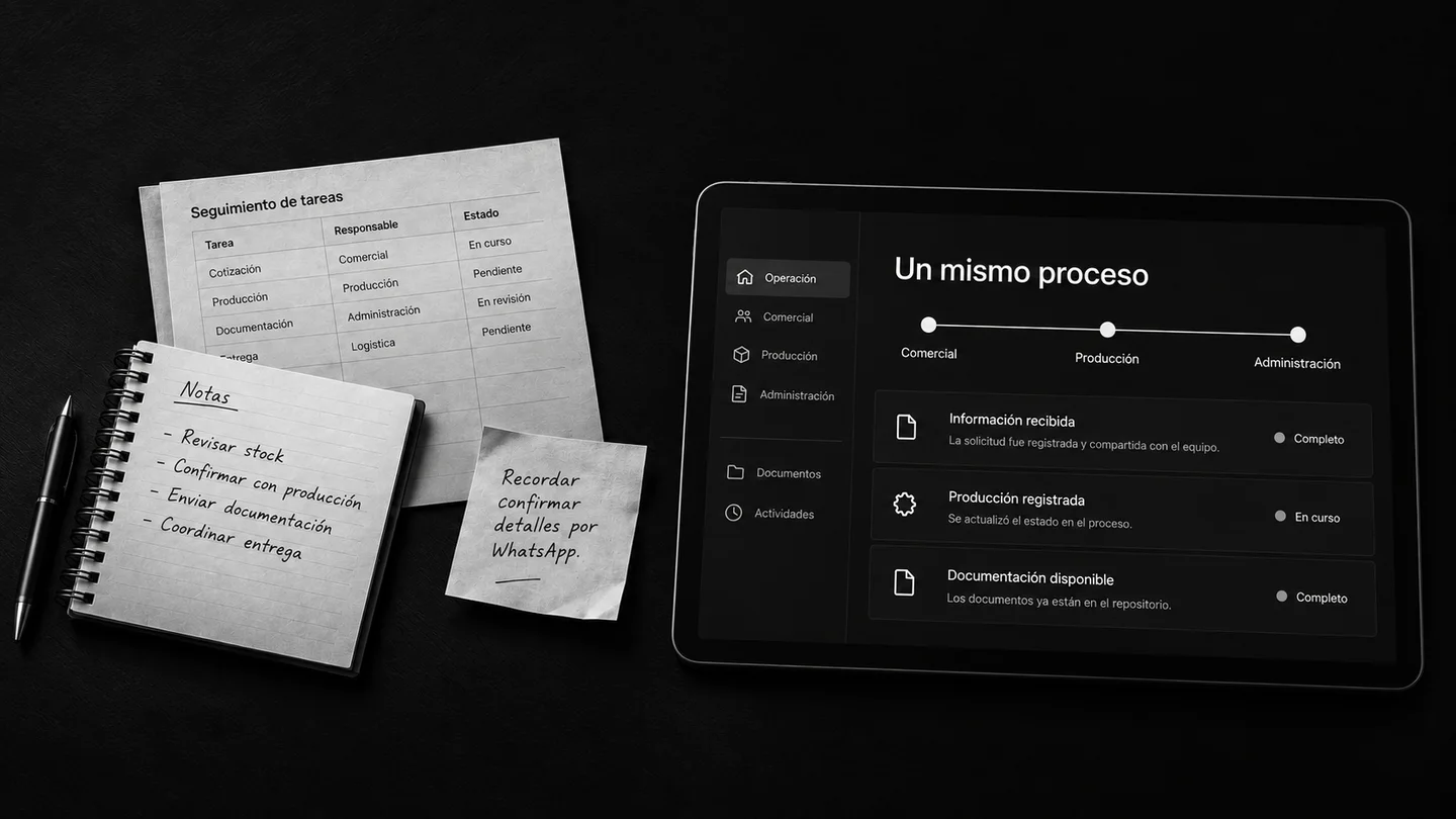 Representación ilustrativa: planillas y cuadernos junto a una vista de trabajo que reúne la información de varias áreas.